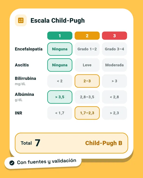 Escala Child-Pugh dentro de la app
