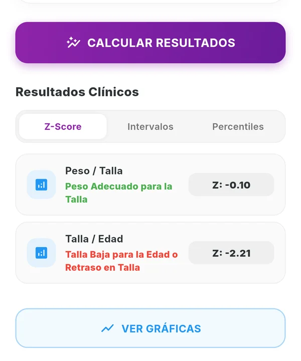 La calculadora de crecimiento de Empirica: talla para la edad Z −2,21, talla baja