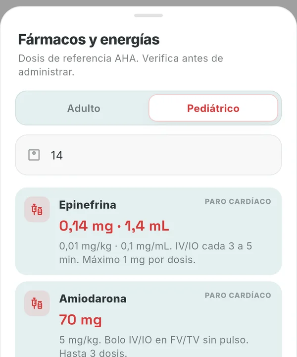 Las dosis pediátricas de Empirica para 14 kg: epinefrina 0,14 mg, 1,4 mL