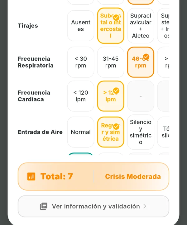 La escala de Wood-Downes-Ferrés en Empirica: total 7, crisis moderada